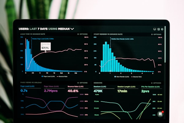 Lead Generation Alerts Dashboard